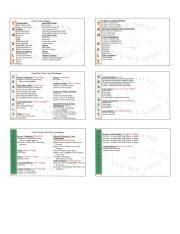 usmc mcmap technique smart card|mcmap technique cheat sheet.